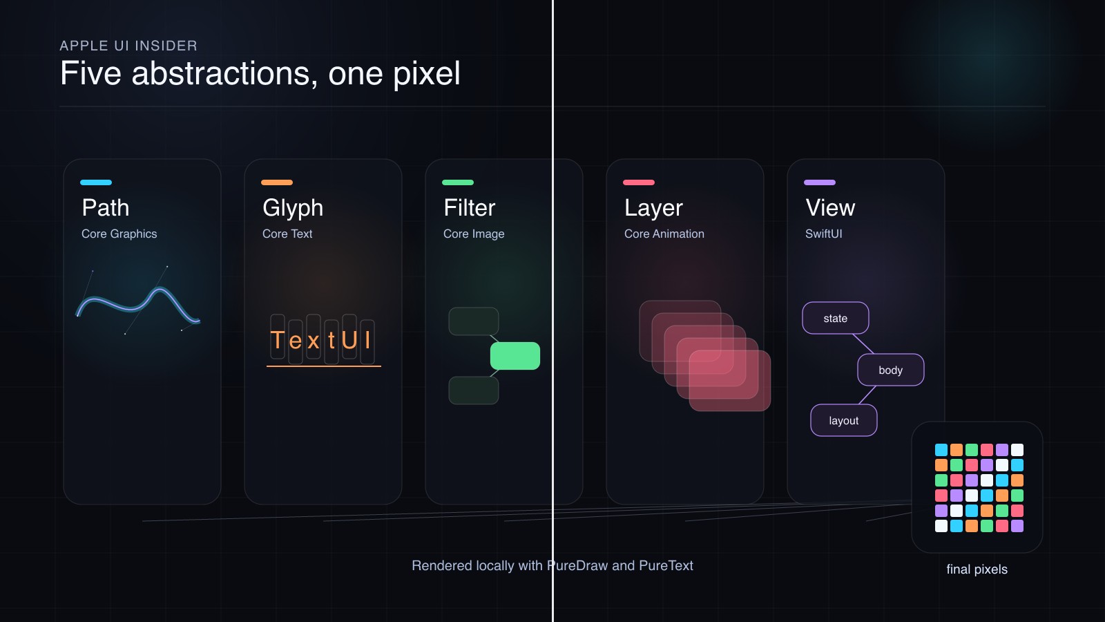 Introducing Apple UI Insider