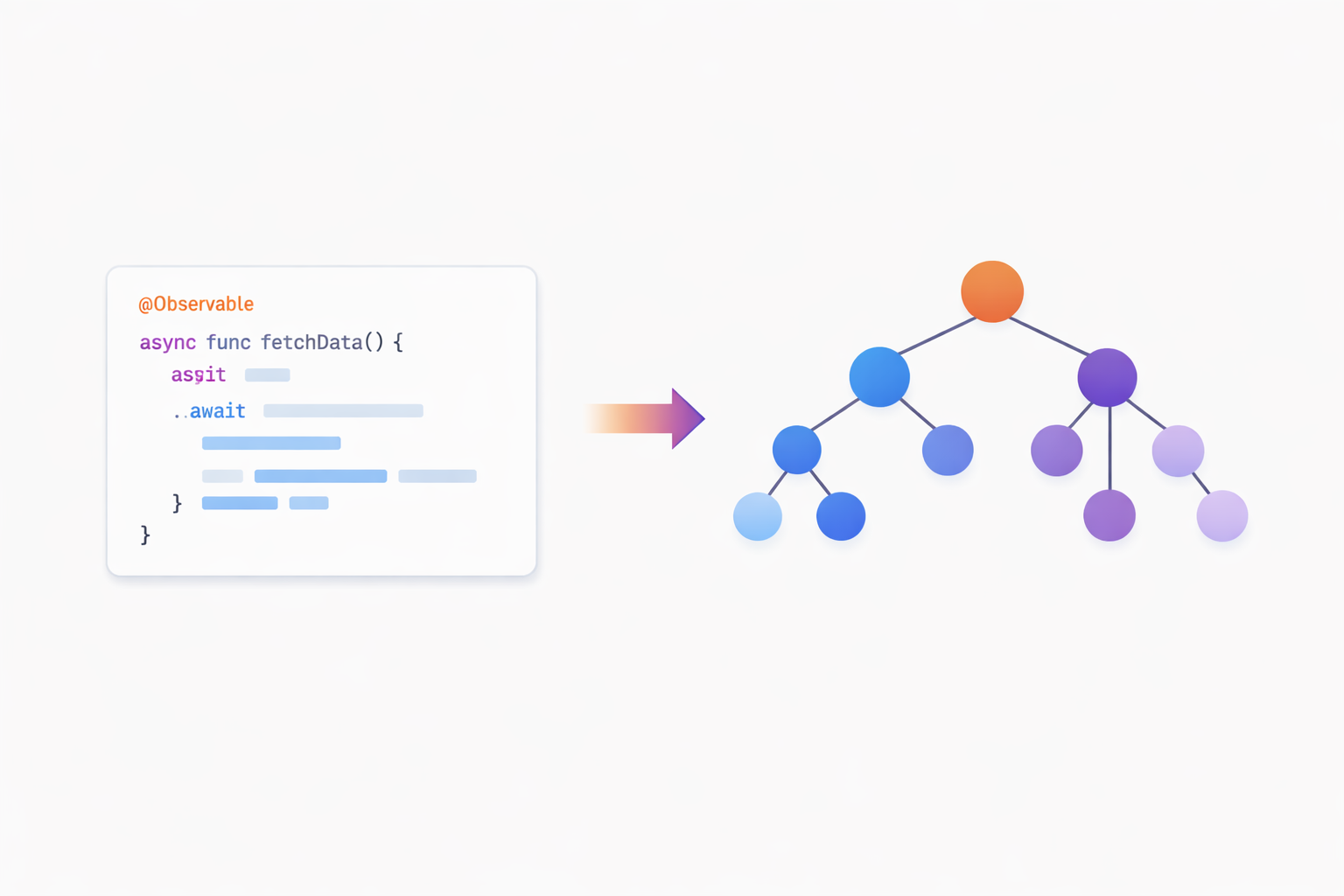 Cupertino v0.8.0: AST Indexing and a Major Architecture Refactor