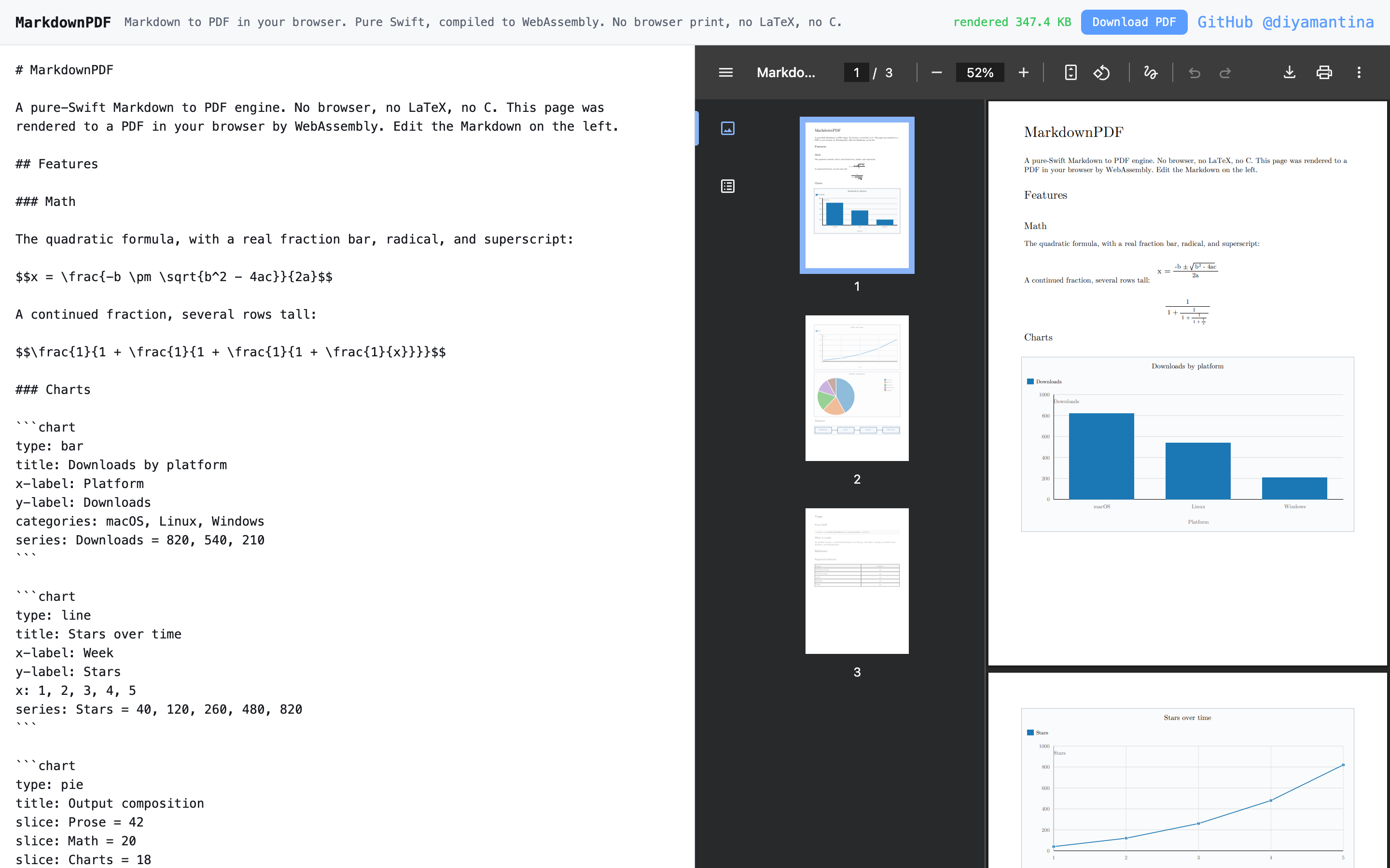 The playground: Markdown source on the left, the rendered PDF on the right