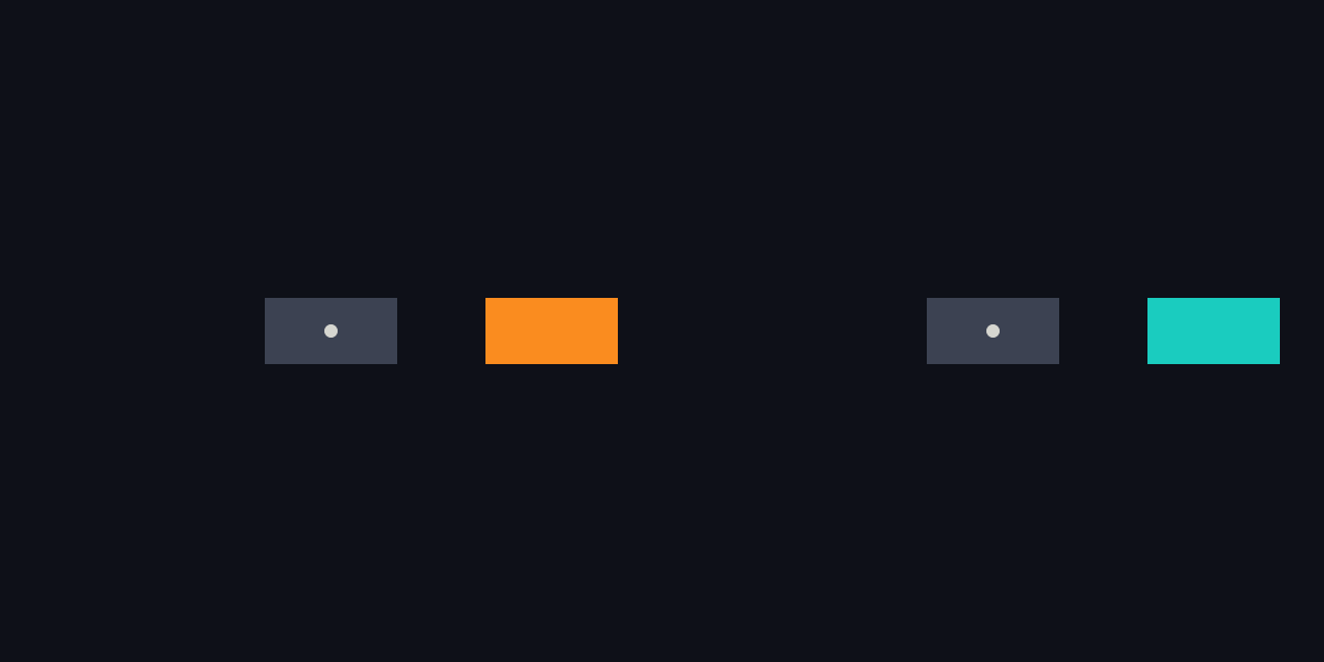 Rotation sweep: offset then rotate orbits, rotate then offset spins in place